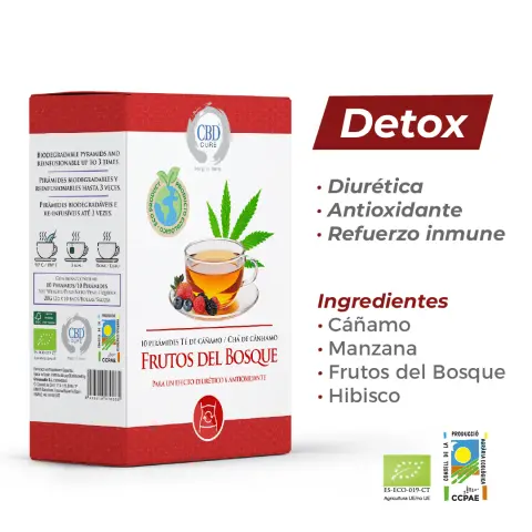 Imagen INFUSION CAAMO ECO FRUTOS DEL BOSQUE DETOX 10 PIRAMIDES